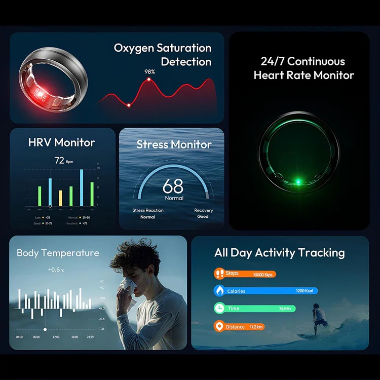 JCRing – Vista do produto